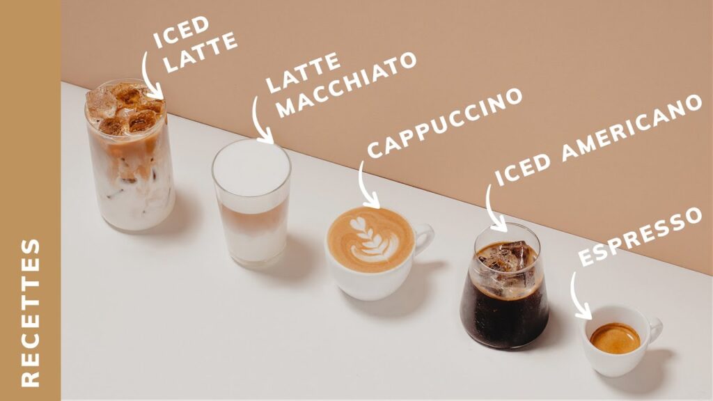 différent type de café